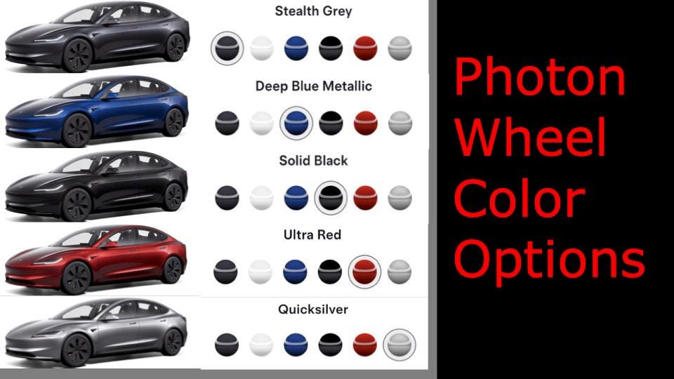 Tesla Model 3 Painted Lug Nut Covers for 18" Aero Wheel (2020-2023) & 18" Photon Wheel (2024-) | Set of 20 | Body Shop Treated